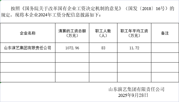 2024年工资信息.png